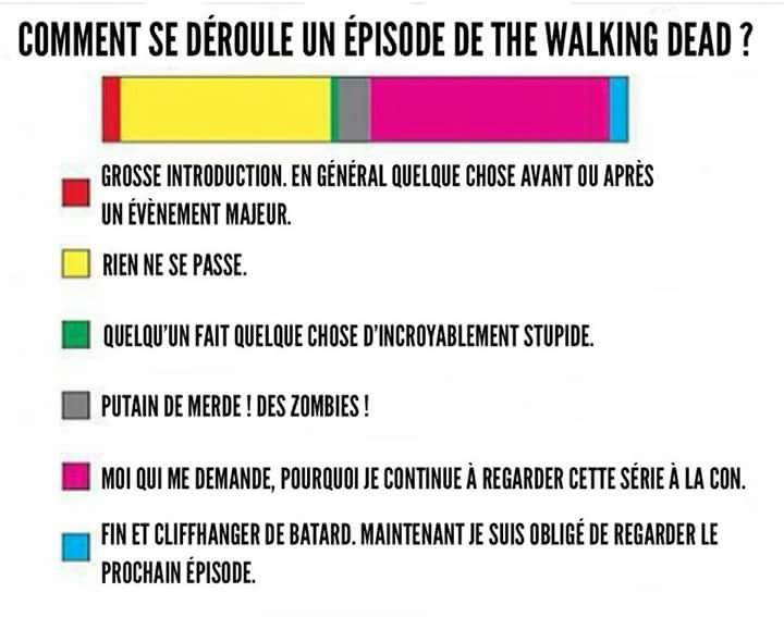 episode walking dead 