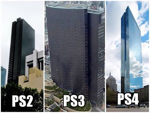 PS4 