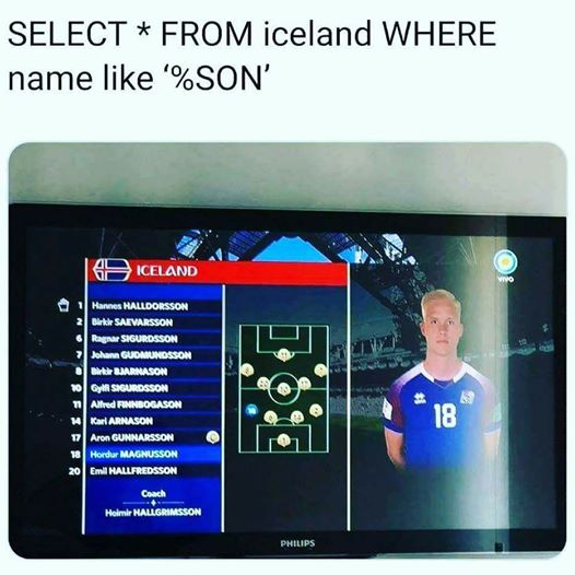 select * from iceland 