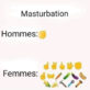 Masturbation homme vs fille