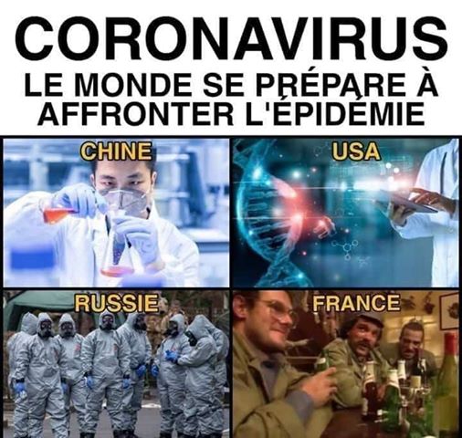 Résultat de recherche d'images pour "coronavirus image drole"