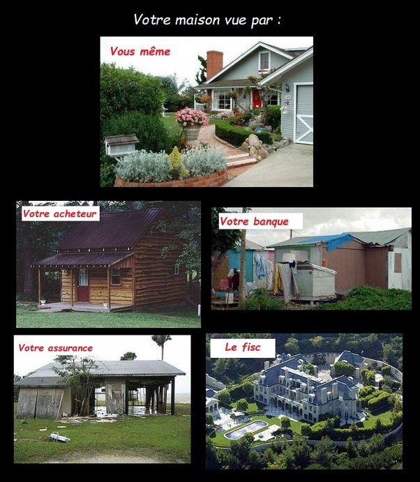 Collage de quatre images de maisons avec légendes : une belle maison de banlieue 'Vous même', une cabane délabrée 'Votre acheteur', une autre cabane 'Votre banque' et un grand manoir luxueux 'Le fisc'.